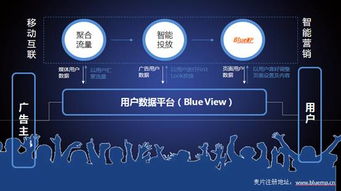 幾張圖看懂麥片發(fā)布會亮點(diǎn)與廣告發(fā)布策略